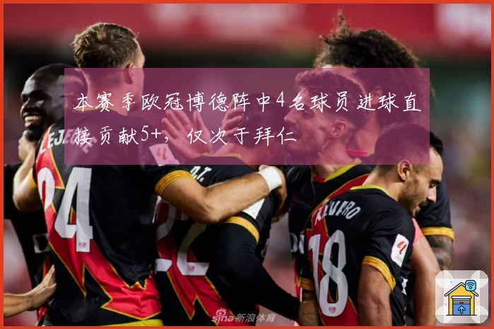 本赛季欧冠博德阵中4名球员进球直接贡献5+，仅次于拜仁